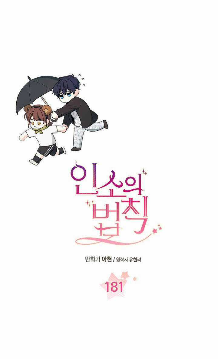 Luật Của Tiểu Thuyết Mạng Chapter 181.1 trang 3