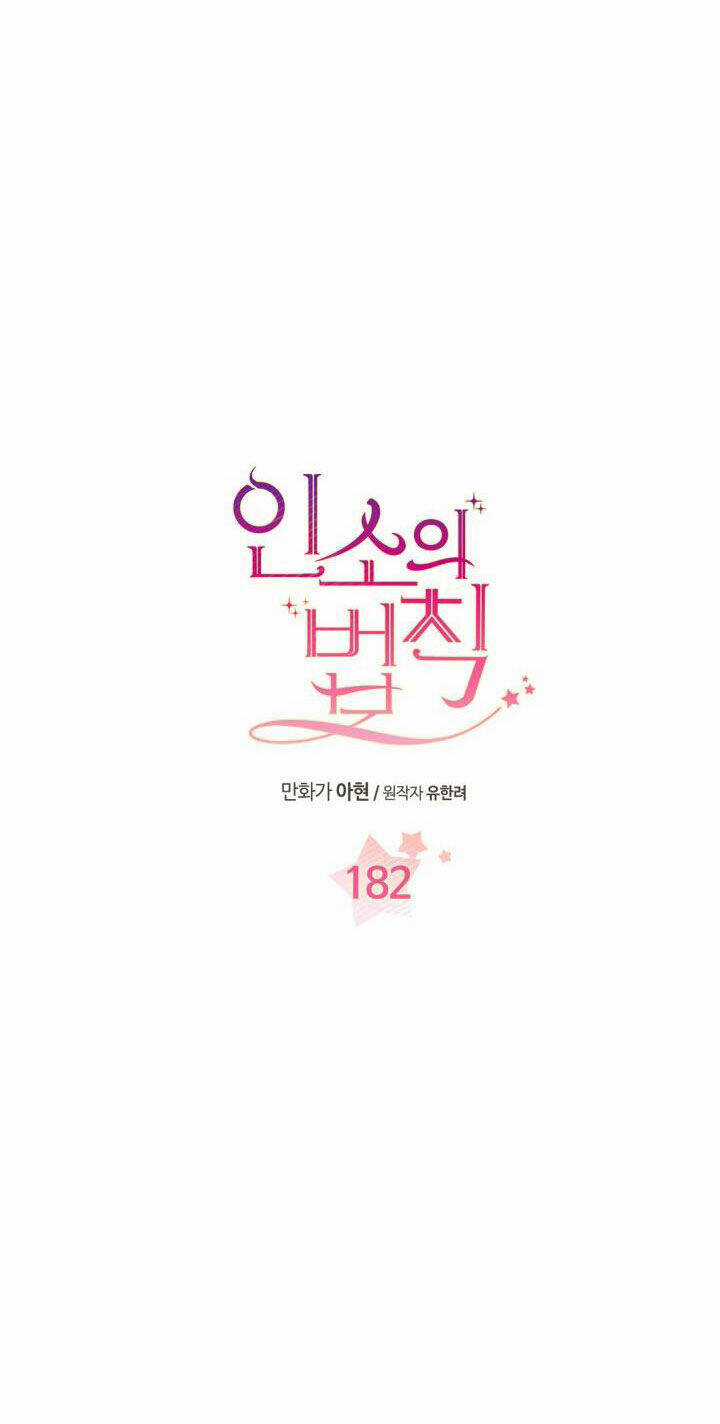 Luật Của Tiểu Thuyết Mạng Chapter 182.1 trang 4