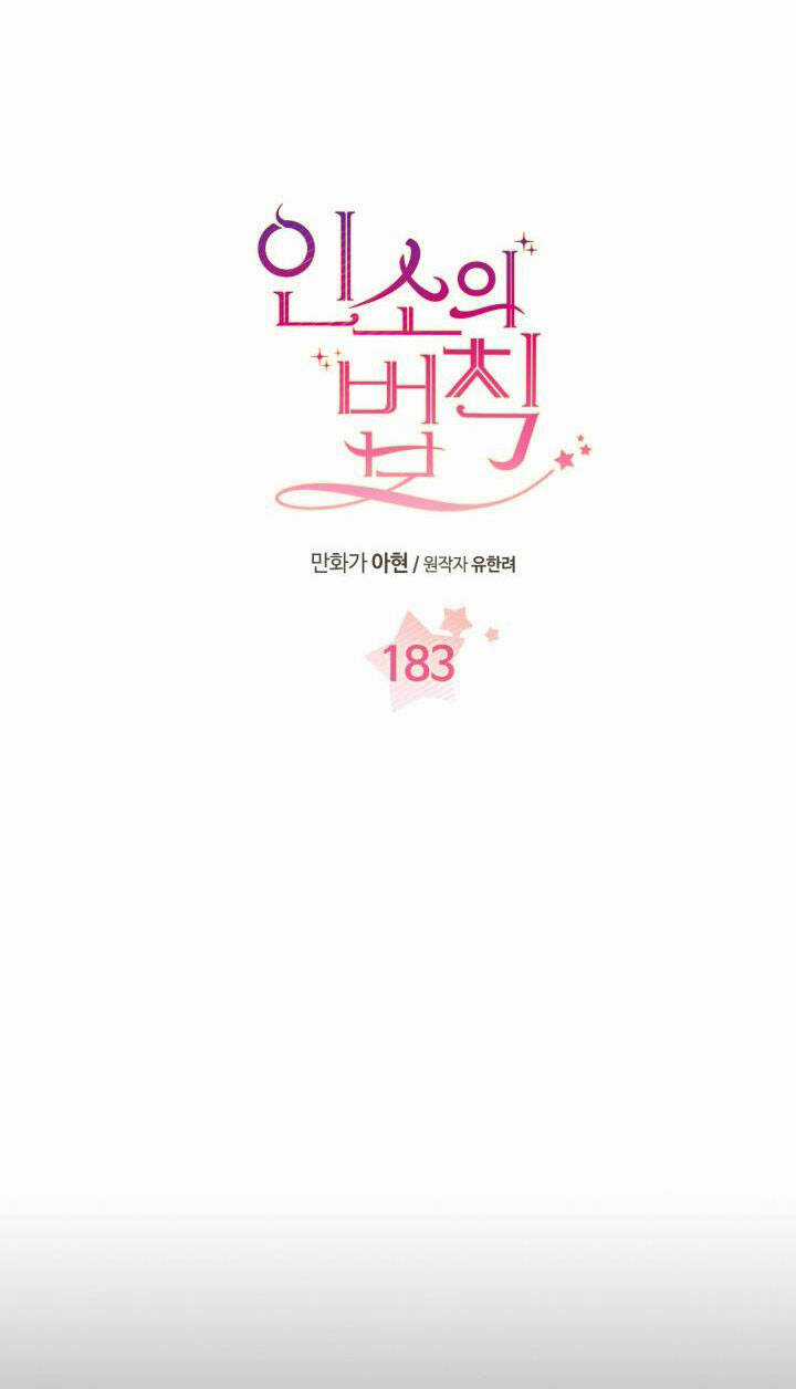 Luật Của Tiểu Thuyết Mạng Chapter 183.1 trang 4