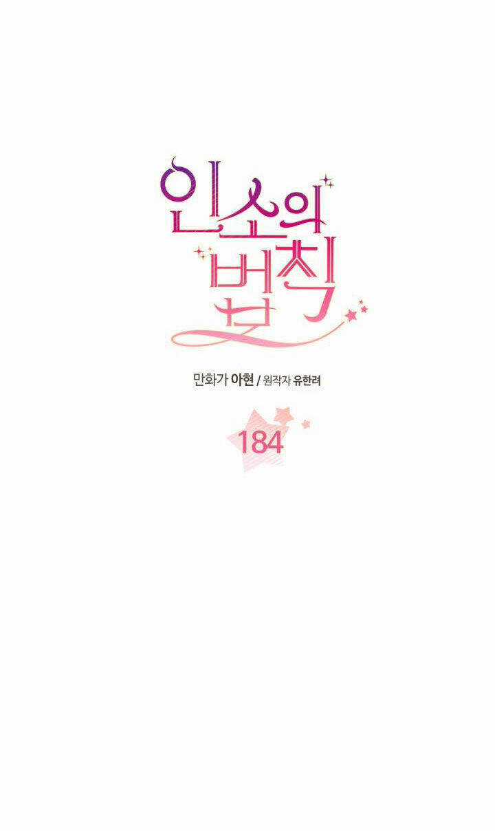 Luật Của Tiểu Thuyết Mạng Chapter 184.1 trang 5