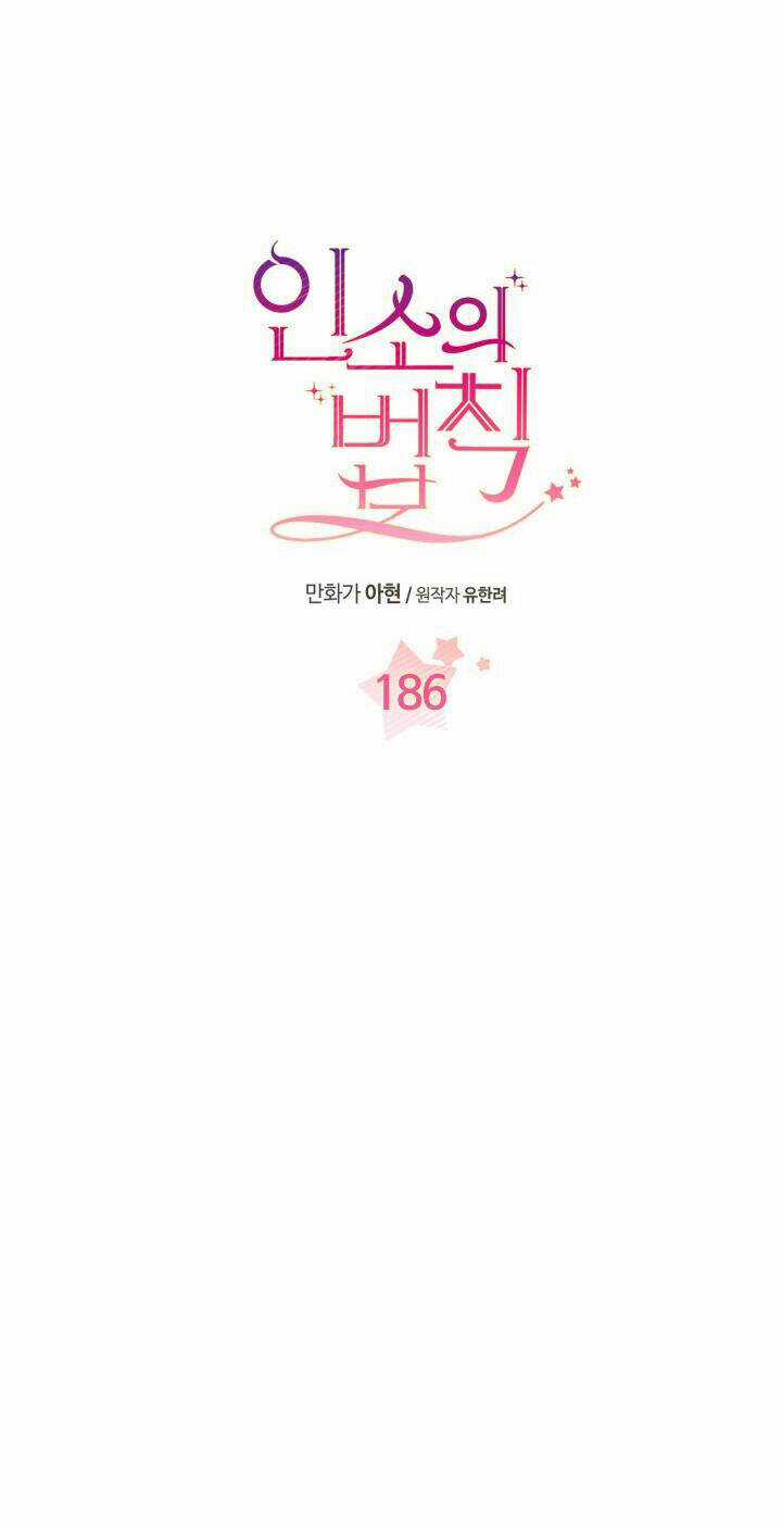 Luật Của Tiểu Thuyết Mạng Chapter 186.1 trang 5