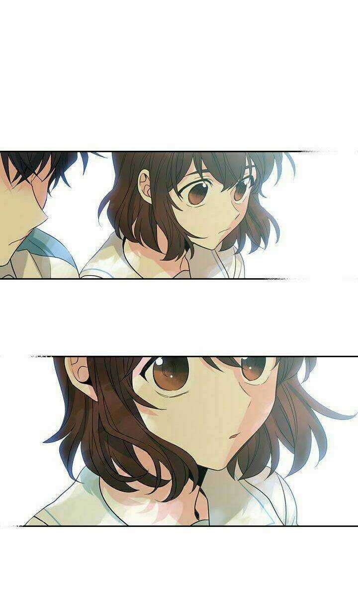 Luật Của Tiểu Thuyết Mạng Chapter 19 trang 10