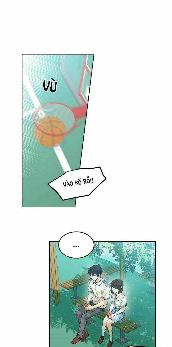 Luật Của Tiểu Thuyết Mạng Chapter 19 trang 15