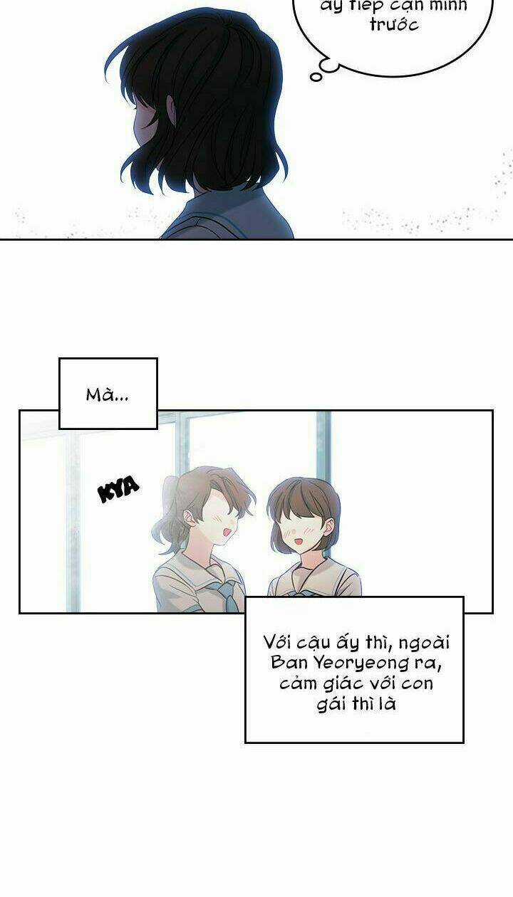 Luật Của Tiểu Thuyết Mạng Chapter 19 trang 18