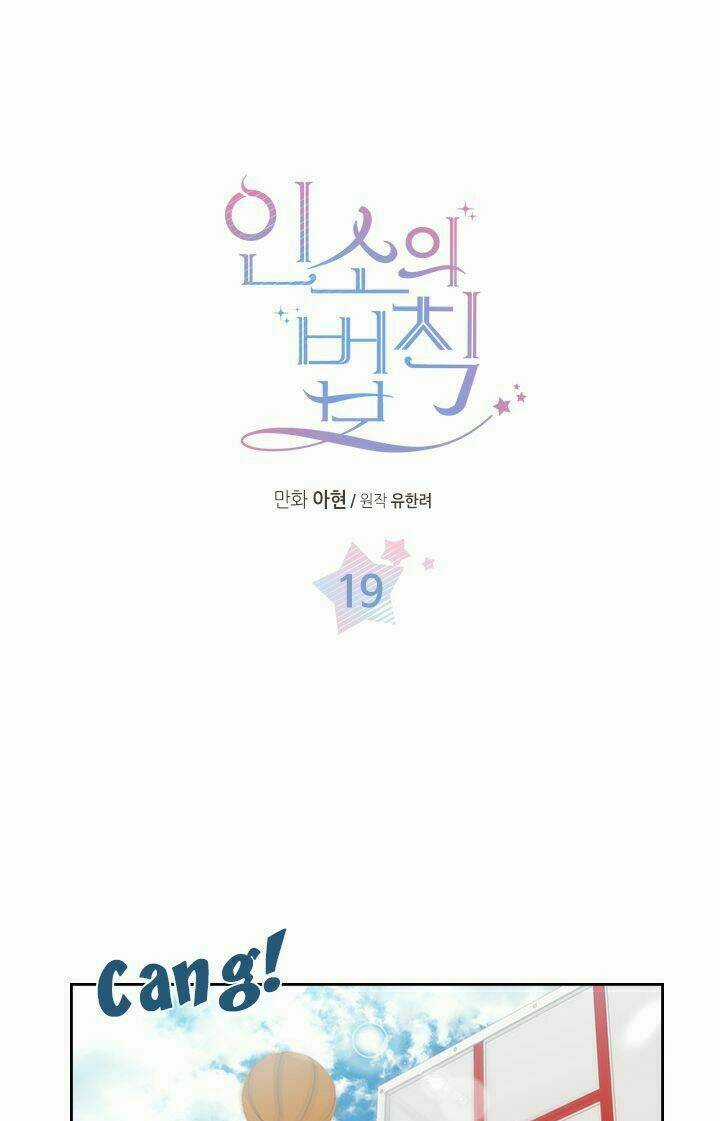 Luật Của Tiểu Thuyết Mạng Chapter 19 trang 2