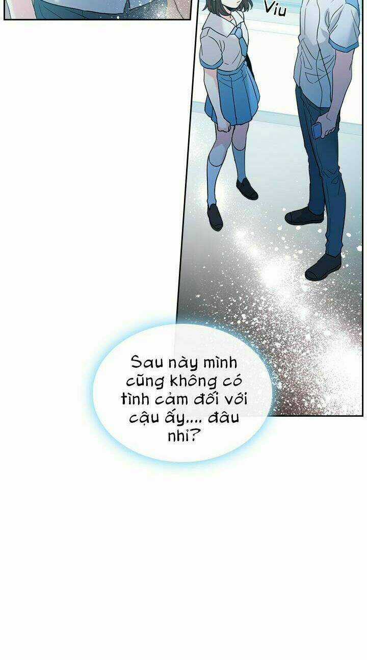 Luật Của Tiểu Thuyết Mạng Chapter 19 trang 24