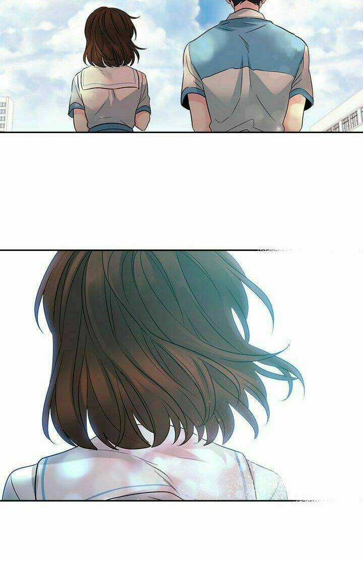 Luật Của Tiểu Thuyết Mạng Chapter 19 trang 8