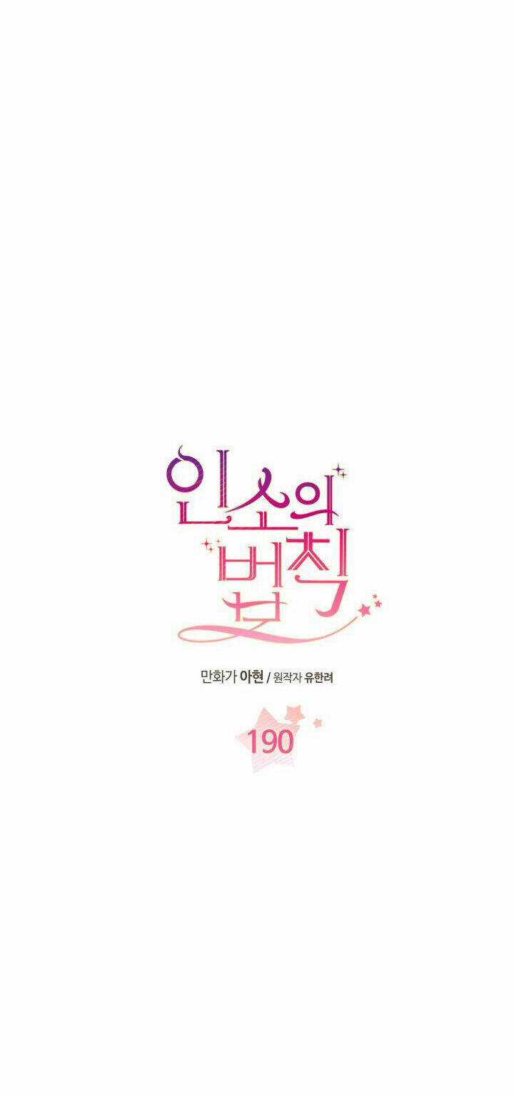 Luật Của Tiểu Thuyết Mạng Chapter 190.1 trang 2