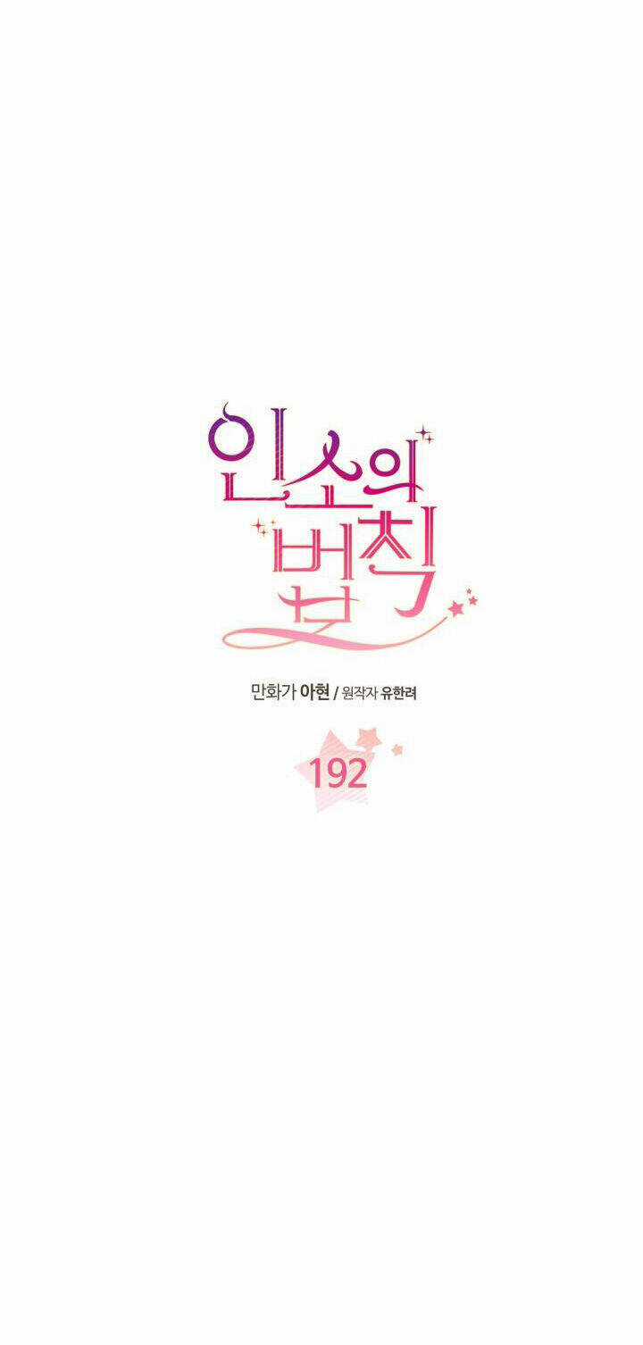 Luật Của Tiểu Thuyết Mạng Chapter 192.1 trang 10