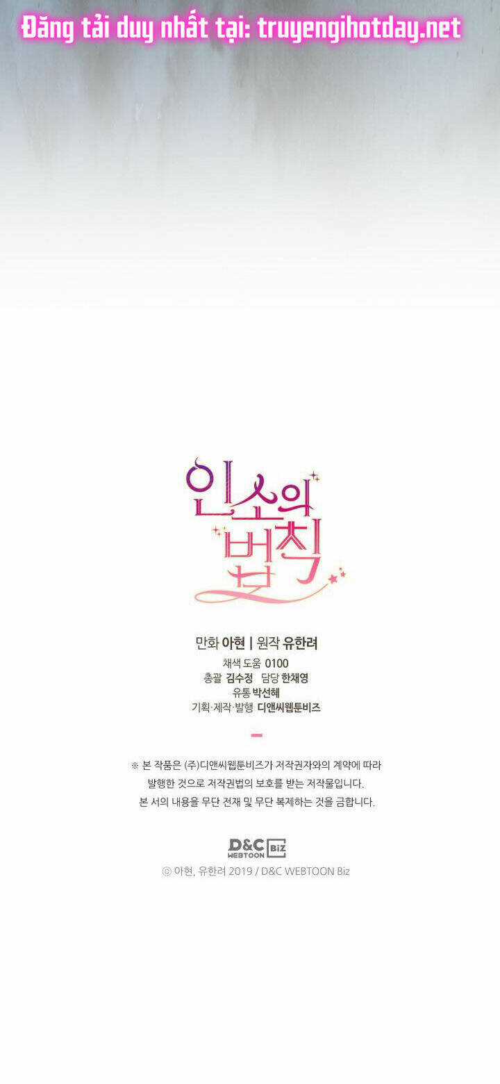 Luật Của Tiểu Thuyết Mạng Chapter 192.2 trang 44