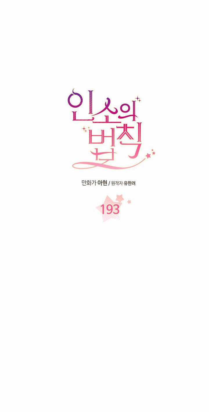 Luật Của Tiểu Thuyết Mạng Chapter 193.1 trang 13