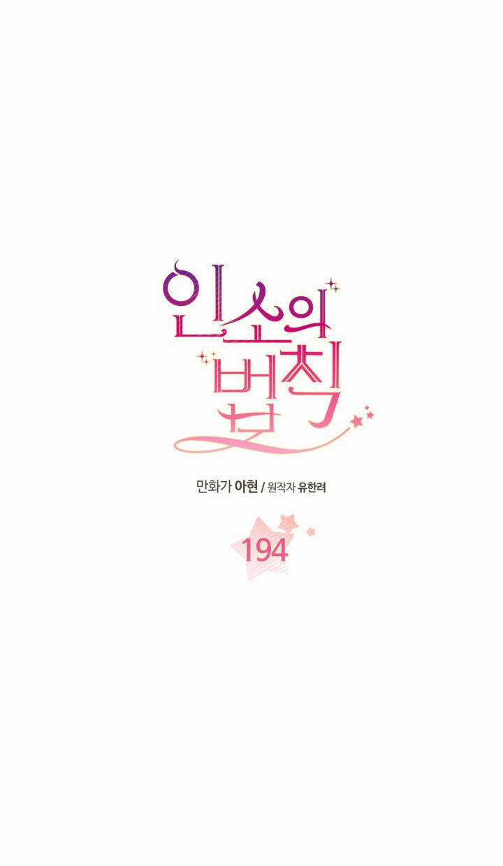 Luật Của Tiểu Thuyết Mạng Chapter 194.1 trang 13