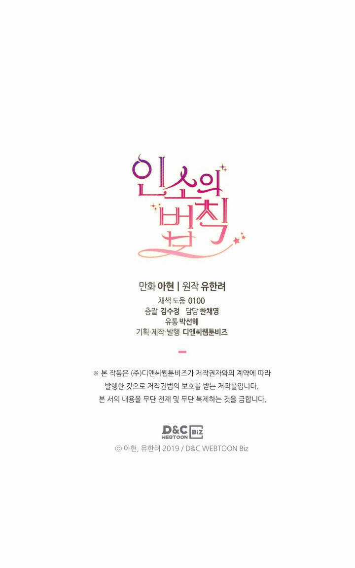 Luật Của Tiểu Thuyết Mạng Chapter 195.2 trang 50