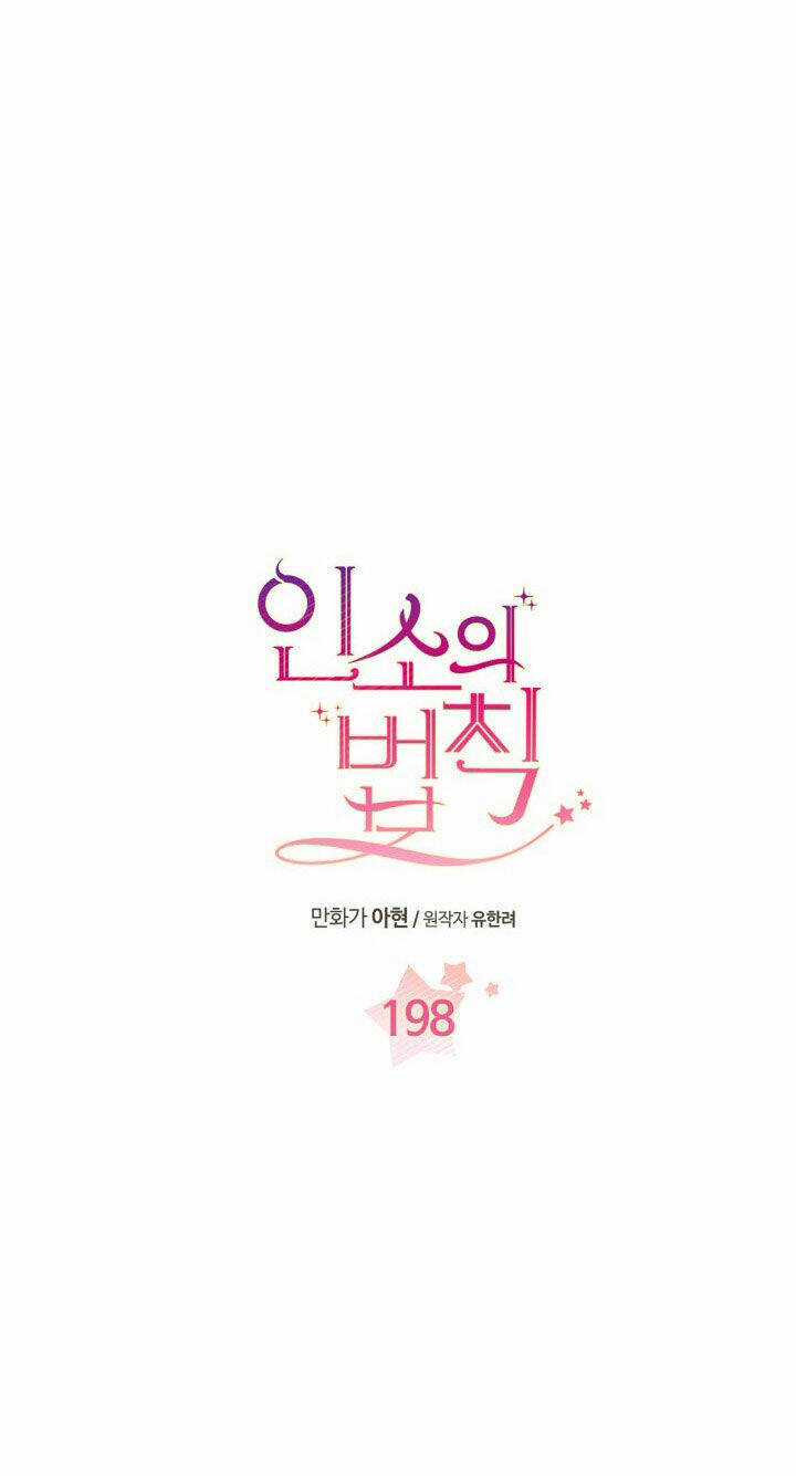 Luật Của Tiểu Thuyết Mạng Chapter 198.1 trang 4