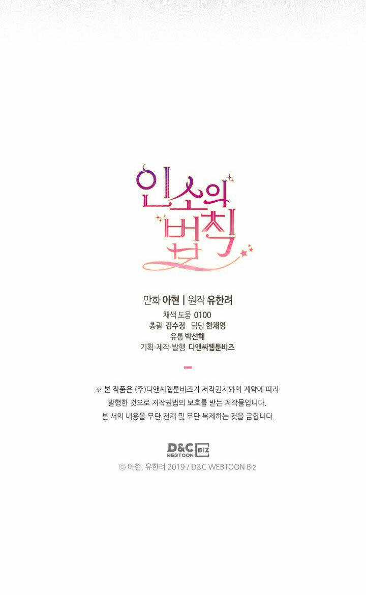 Luật Của Tiểu Thuyết Mạng Chapter 198.2 trang 42