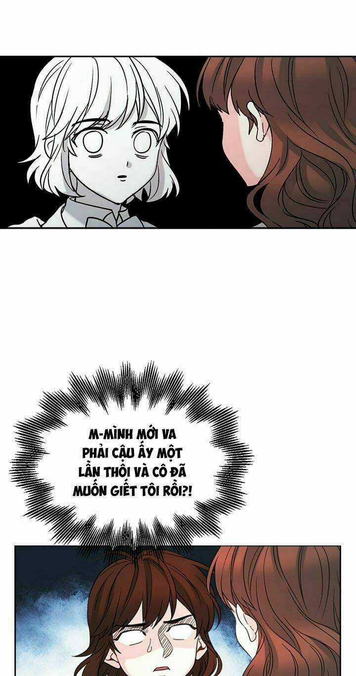 Luật Của Tiểu Thuyết Mạng Chapter 2 trang 11