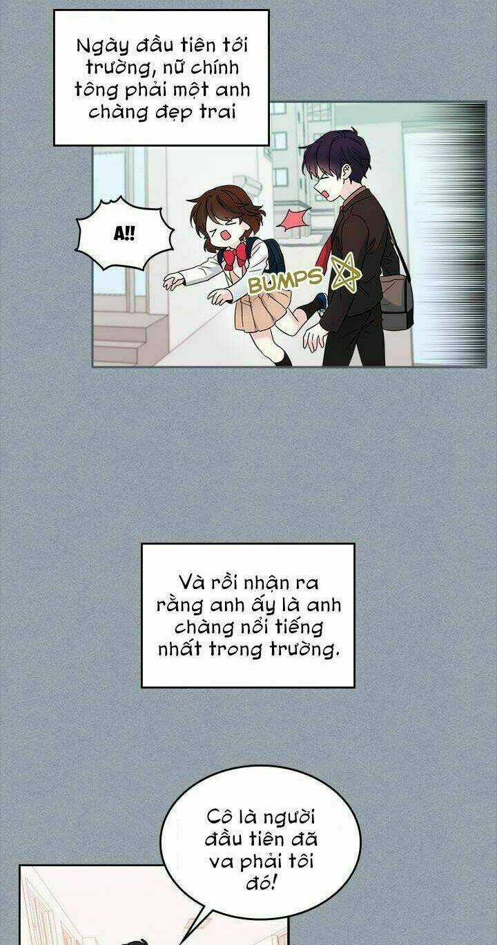Luật Của Tiểu Thuyết Mạng Chapter 2 trang 14