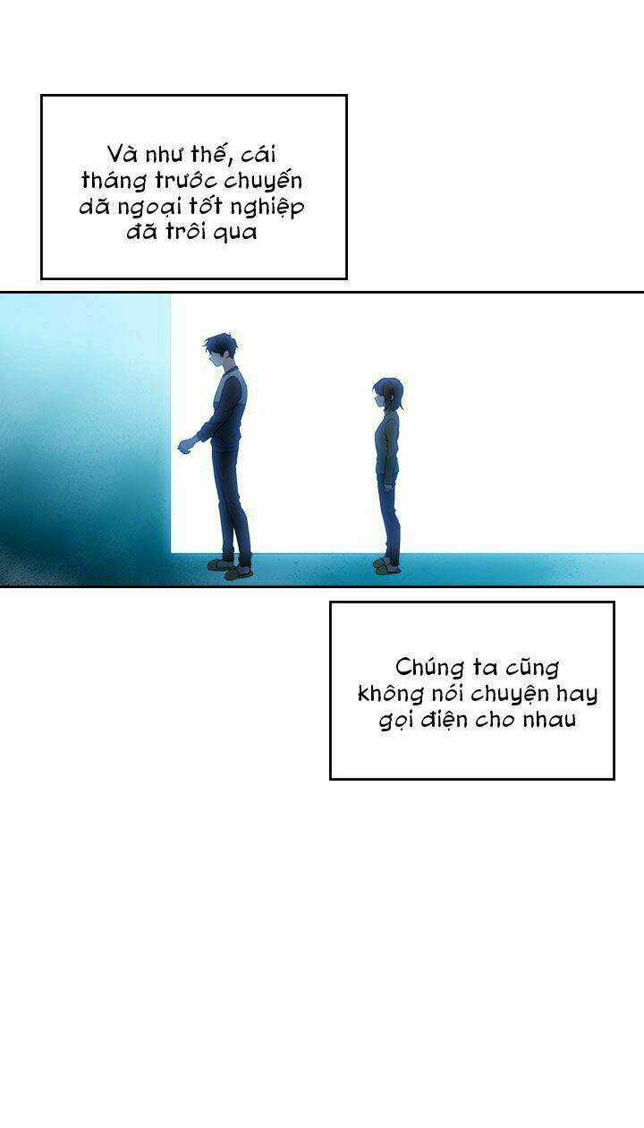 Luật Của Tiểu Thuyết Mạng Chapter 20 trang 38