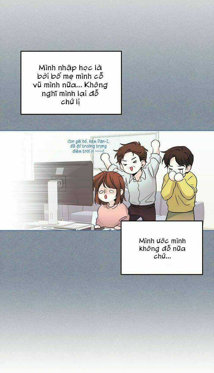 Luật Của Tiểu Thuyết Mạng Chapter 22 trang 6