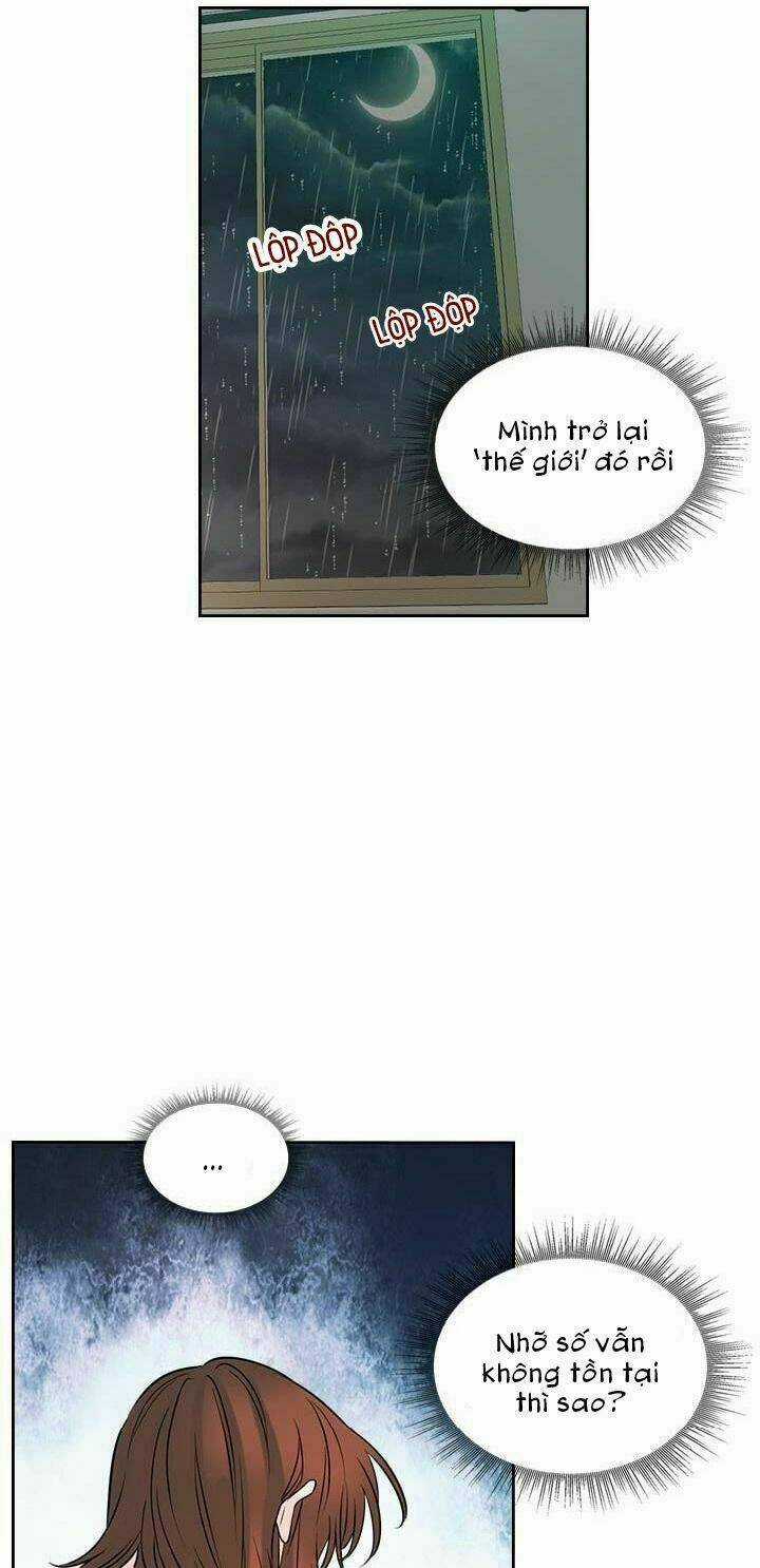 Luật Của Tiểu Thuyết Mạng Chapter 23 trang 6