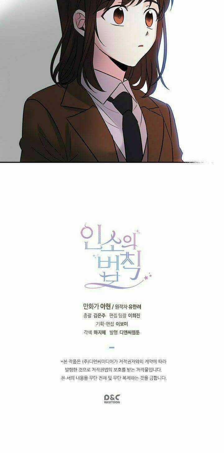 Luật Của Tiểu Thuyết Mạng Chapter 24 trang 50