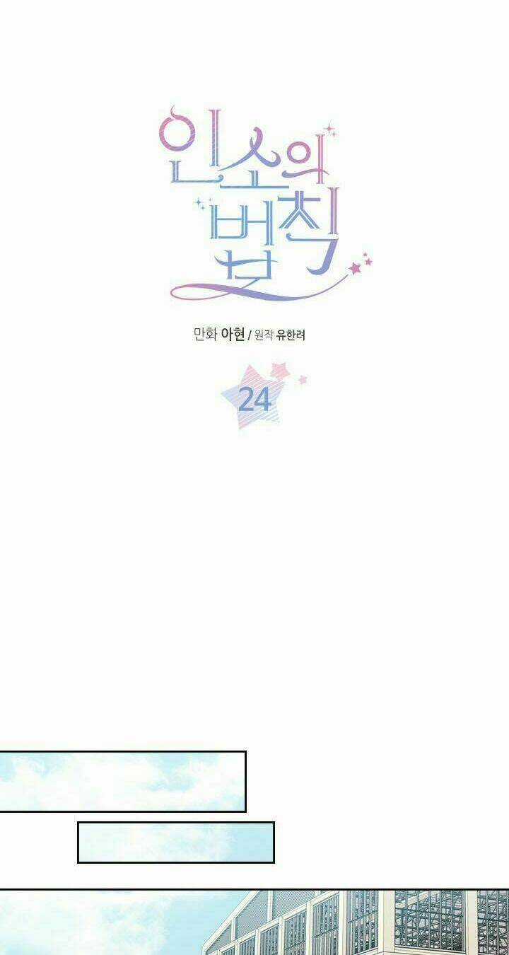 Luật Của Tiểu Thuyết Mạng Chapter 24 trang 8