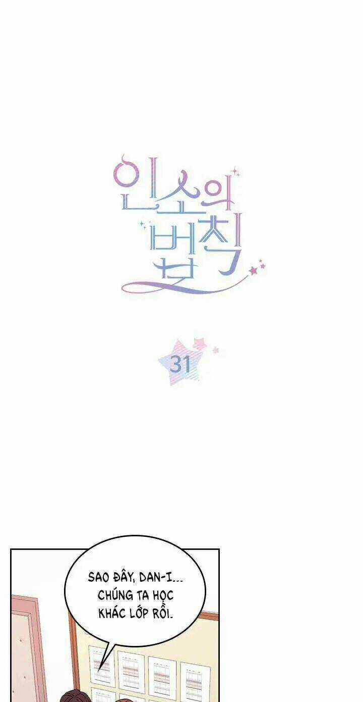 Luật Của Tiểu Thuyết Mạng Chapter 31 trang 0