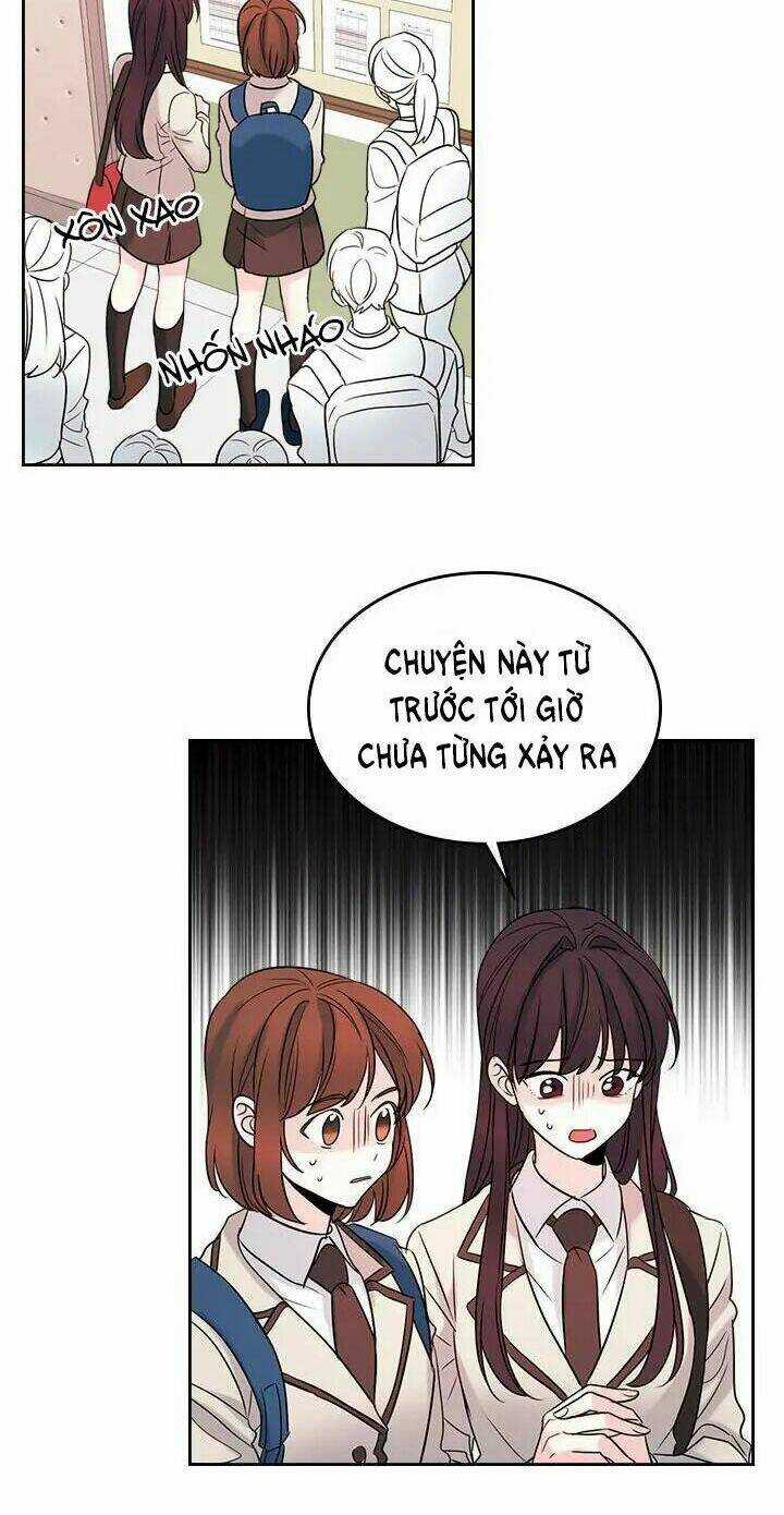Luật Của Tiểu Thuyết Mạng Chapter 31 trang 1