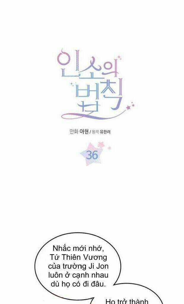 Luật Của Tiểu Thuyết Mạng Chapter 36 trang 0