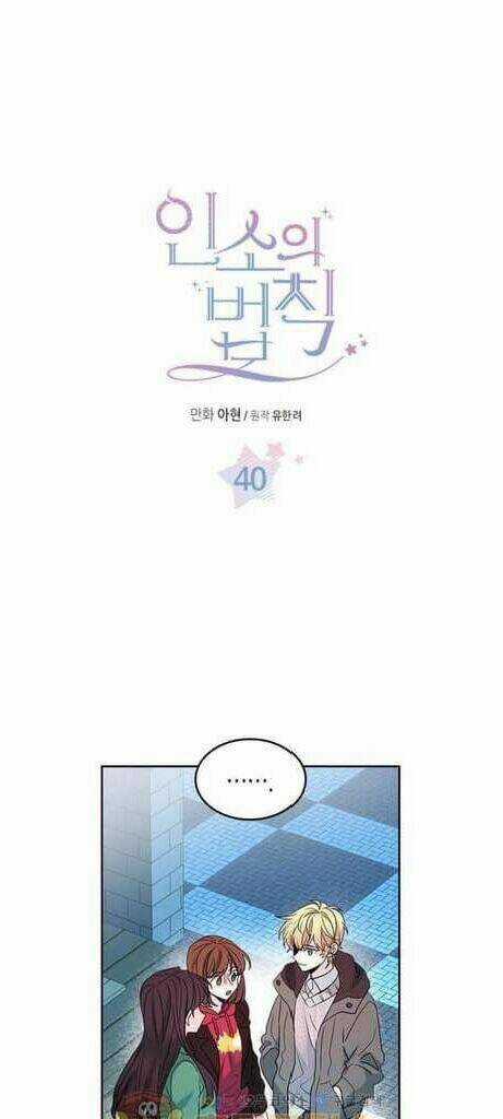 Luật Của Tiểu Thuyết Mạng Chapter 40 trang 0