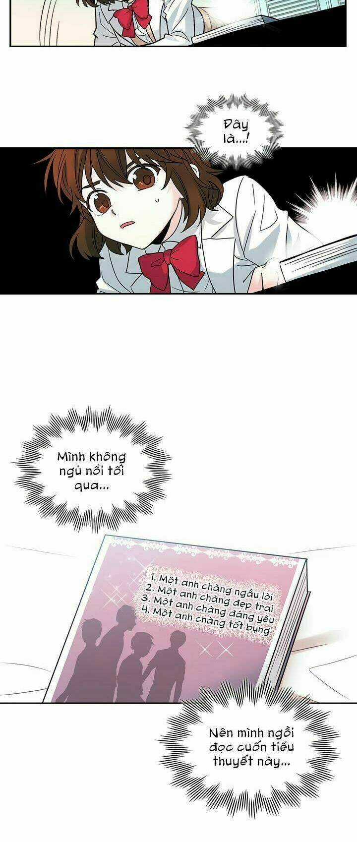 Luật Của Tiểu Thuyết Mạng Chapter 6 trang 17