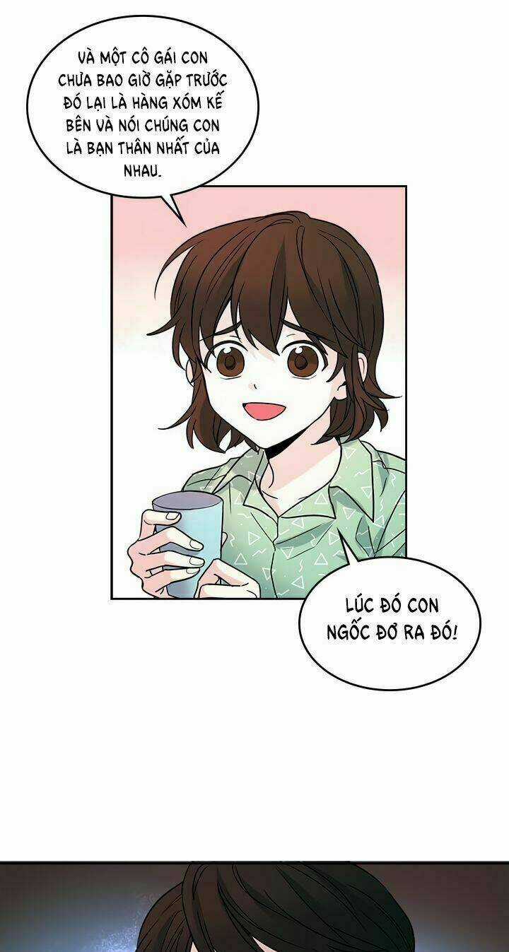 Luật Của Tiểu Thuyết Mạng Chapter 6 trang 34