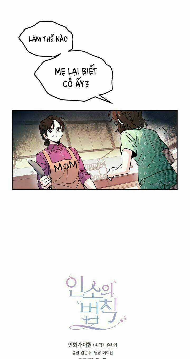 Luật Của Tiểu Thuyết Mạng Chapter 6 trang 36