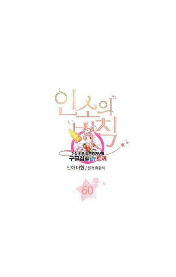 Luật Của Tiểu Thuyết Mạng Chapter 60 trang 0