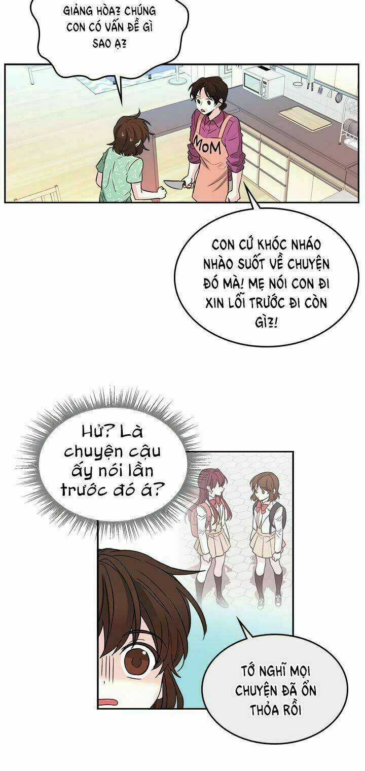 Luật Của Tiểu Thuyết Mạng Chapter 7 trang 5