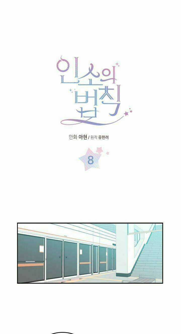 Luật Của Tiểu Thuyết Mạng Chapter 8 trang 2