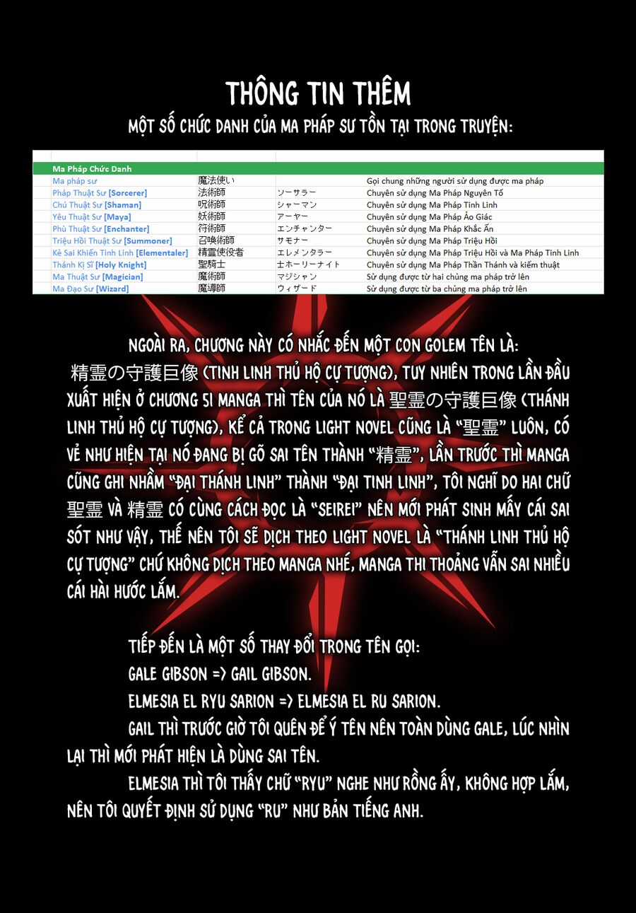 Lúc Đó, Tôi Đã Chuyển Sinh Thành Slime  trang 52