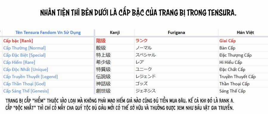 Lúc Đó, Tôi Đã Chuyển Sinh Thành Slime Chương 116 - Mê Cung Mở Cửa trang 47