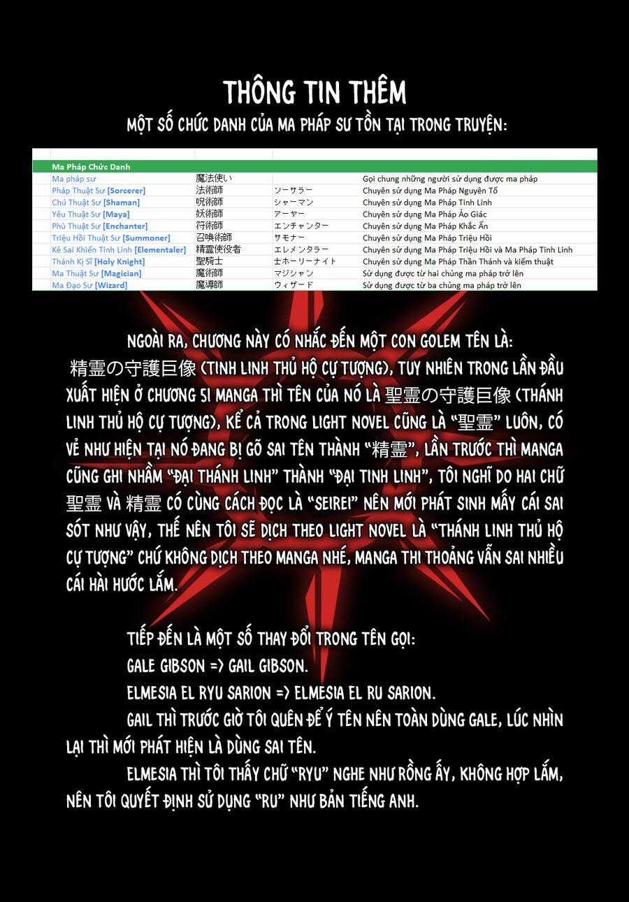 Lúc Đó, Tôi Đã Chuyển Sinh Thành Slime Chương 119: Vận Hành Mê Cung Thuận Lợi trang 52