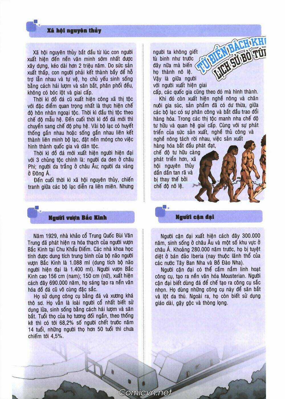 Lược sử thế giới bằng tranh Chapter 1 trang 15