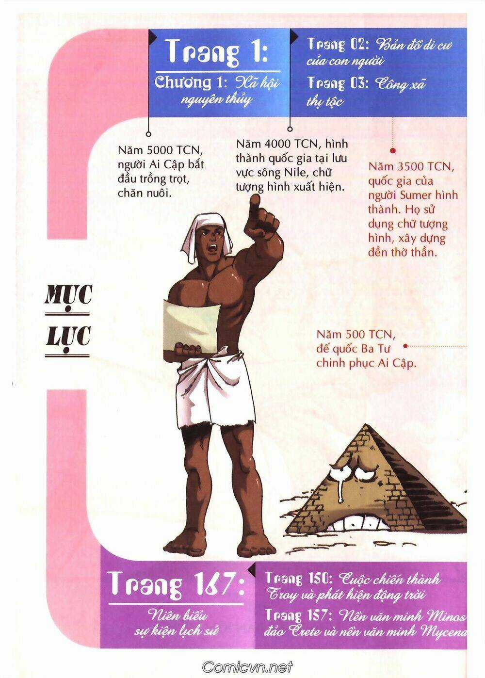 Lược sử thế giới bằng tranh Chapter 1 trang 2