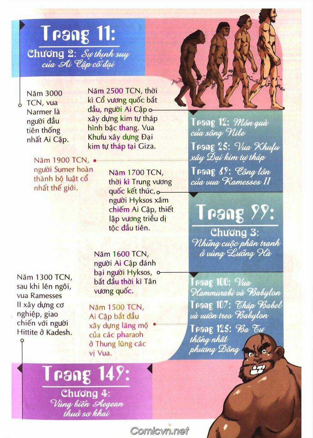 Lược sử thế giới bằng tranh Chapter 1 trang 3