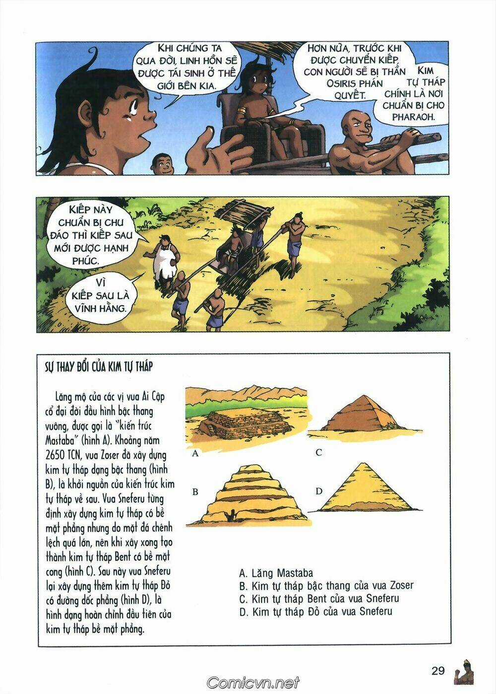 Lược sử thế giới bằng tranh Chapter 2 trang 18