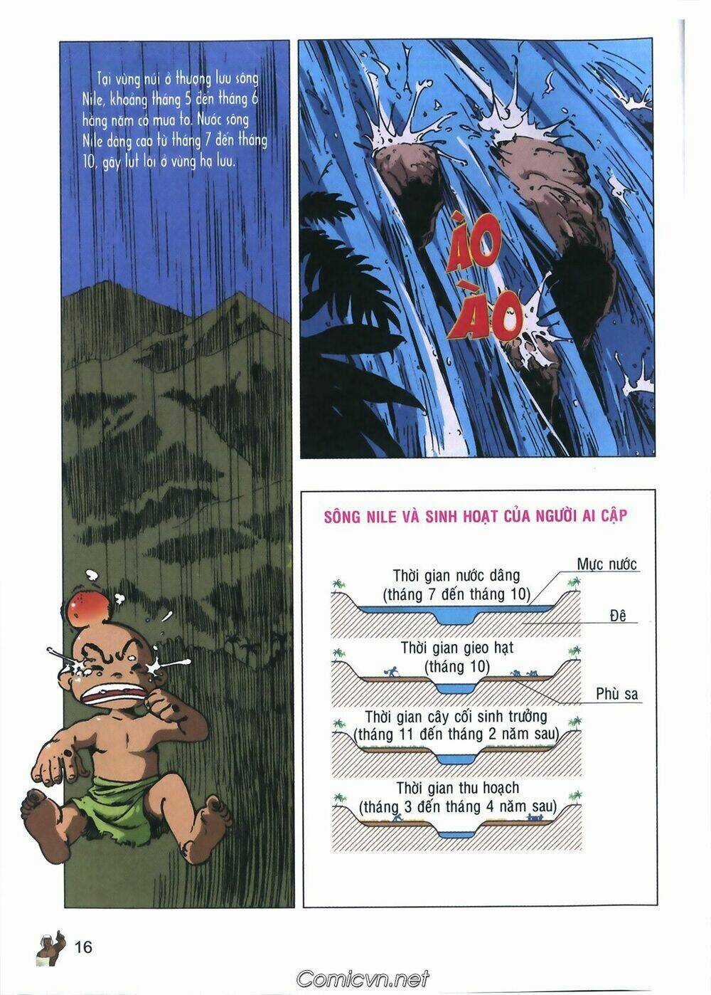 Lược sử thế giới bằng tranh Chapter 2 trang 5