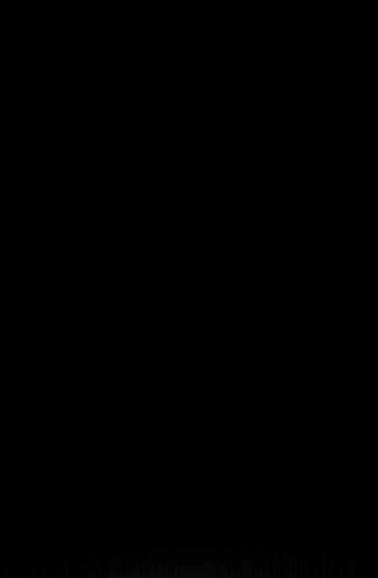 Luyện Cấp Chốn Địa Ngục Chapter 0 trang 82