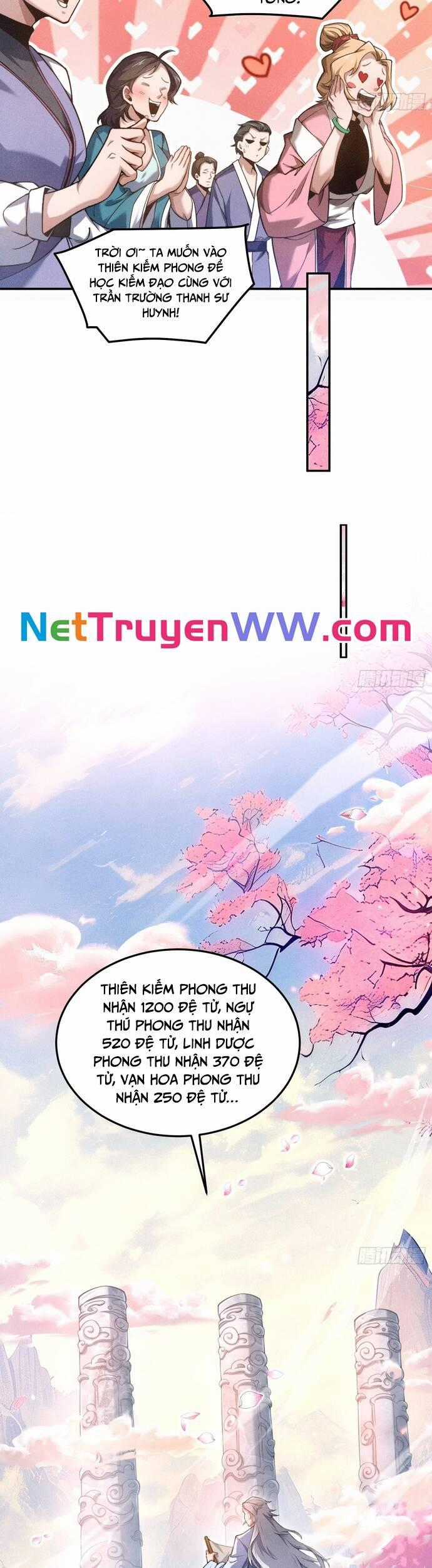 Luyện Khí 3000 Tầng: Mở Đầu Thu Nữ Đế Làm Đệ Chương 1 trang 24