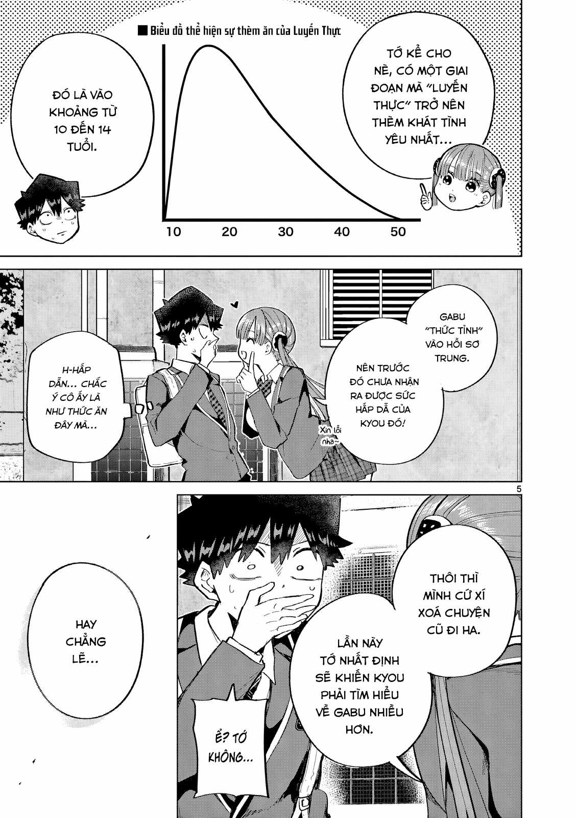 Luyến Thực Nữ (Cập nhật Illutration) Chapter 6 trang 4