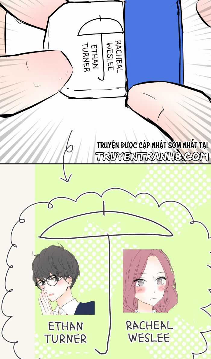 Ly Choco Ngọt Ngào Chapter 14 trang 22