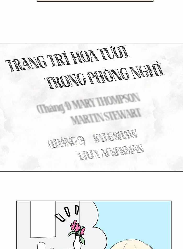 Ly Choco Ngọt Ngào Chapter 3 trang 19