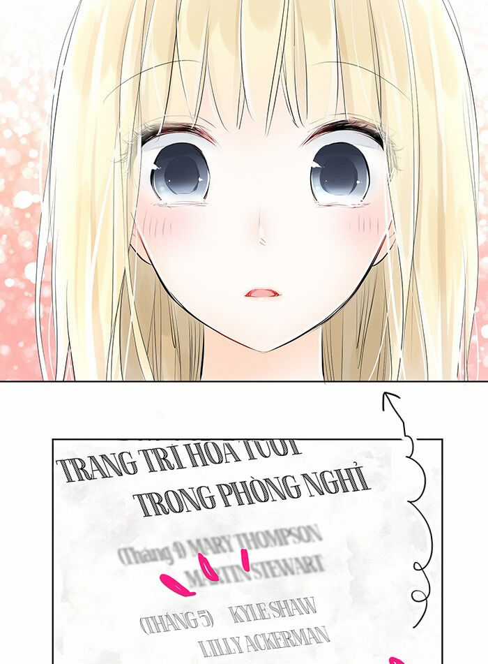 Ly Choco Ngọt Ngào Chapter 3 trang 25